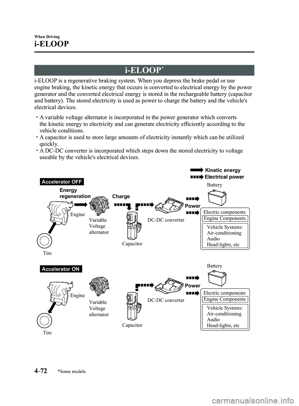 MAZDA MODEL 3 4-DOOR 2017 Owners Manual 4–72
When Driving
i-ELOOP
*Some models.
i-ELOOP*
i-ELOOP is a regenerative braking system. When you depress the brake pedal or use
engine braking, the kinetic energy that occurs is converted to ele MAZDA MODEL 3 4-DOOR 2017 Owners Manual 4–72
When Driving
i-ELOOP
*Some models.
i-ELOOP*
i-ELOOP is a regenerative braking system. When you depress the brake pedal or use
engine braking, the kinetic energy that occurs is converted to ele