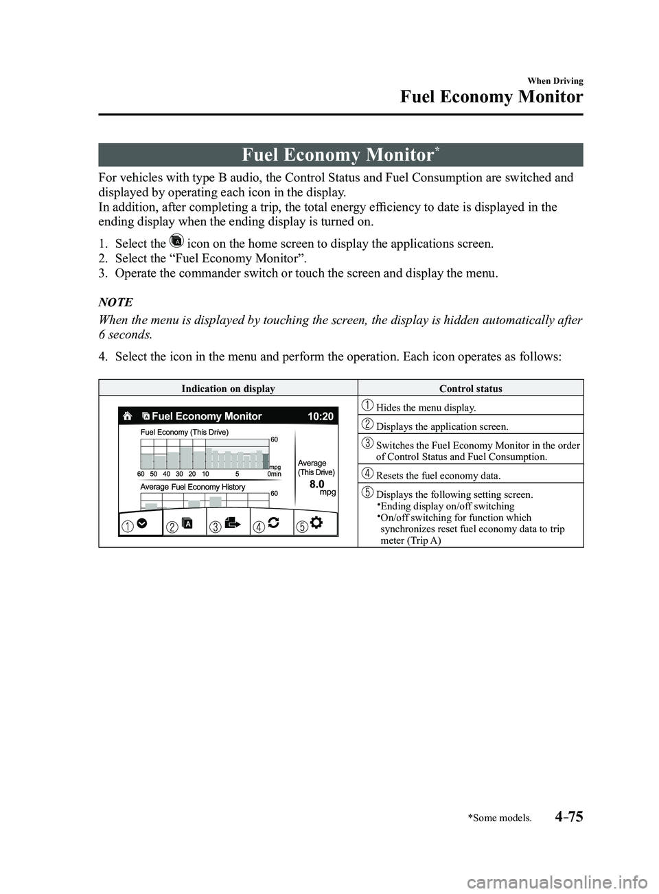 MAZDA MODEL 3 4-DOOR 2017 Owners Manual 4–75
When Driving
Fuel Economy Monitor
*Some models.
Fuel Economy Monitor*
For vehicles with type B audio, the Control Status and Fuel Consumption are switched and
displayed by operating each icon MAZDA MODEL 3 4-DOOR 2017 Owners Manual 4–75
When Driving
Fuel Economy Monitor
*Some models.
Fuel Economy Monitor*
For vehicles with type B audio, the Control Status and Fuel Consumption are switched and
displayed by operating each icon