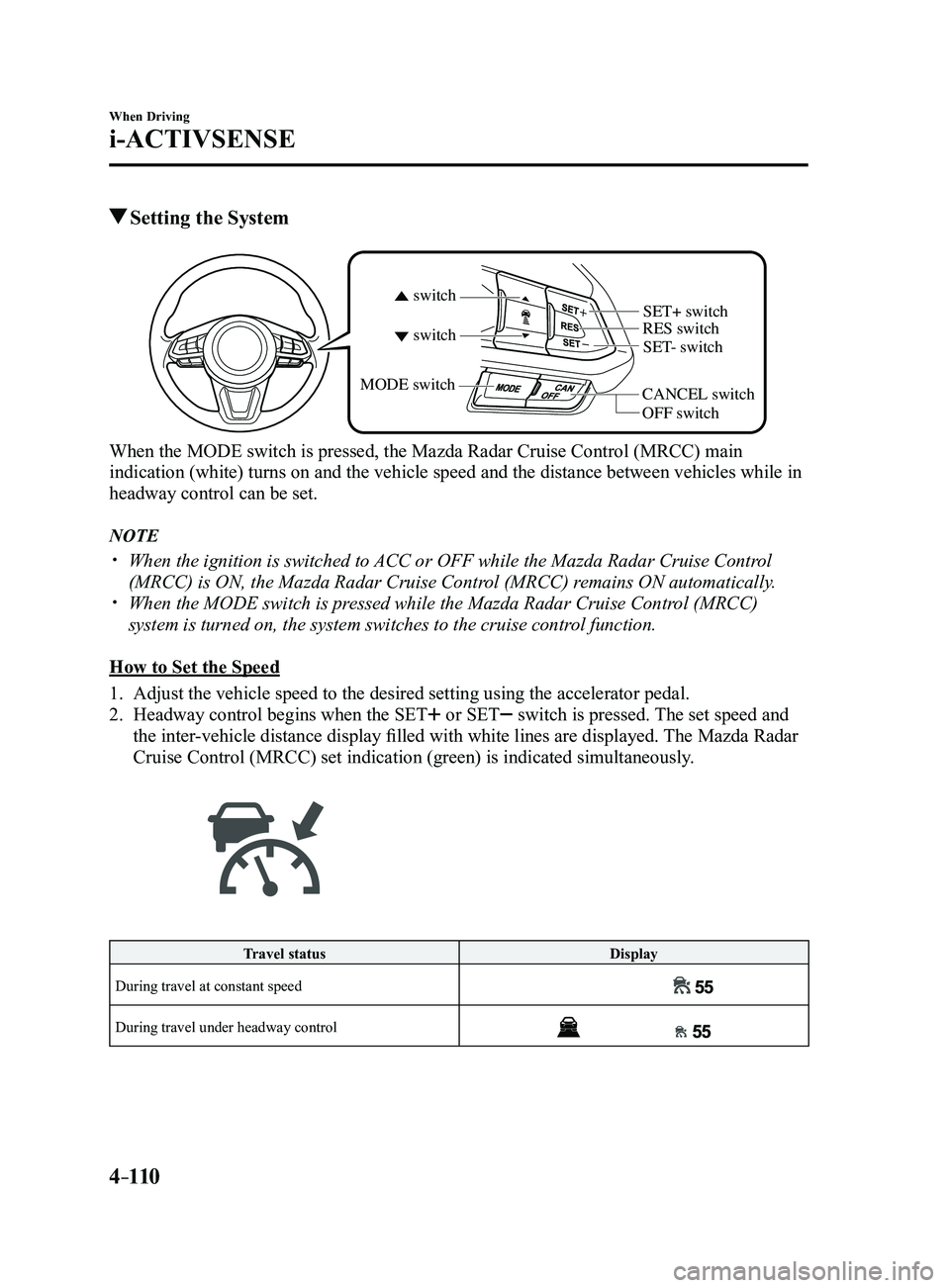 MAZDA MODEL 3 4-DOOR 2017 Owners Manual 4–110
When Driving
i-ACTIVSENSE
Setting the System
CANCEL switchRES switch
OFF switch
switch switchMODE switch
SET- switch
SET+ switch
When the MODE switch is pressed, the Mazda Radar Cruise Contro MAZDA MODEL 3 4-DOOR 2017 Owners Manual 4–110
When Driving
i-ACTIVSENSE
Setting the System
CANCEL switchRES switch
OFF switch
switch switchMODE switch
SET- switch
SET+ switch
When the MODE switch is pressed, the Mazda Radar Cruise Contro
