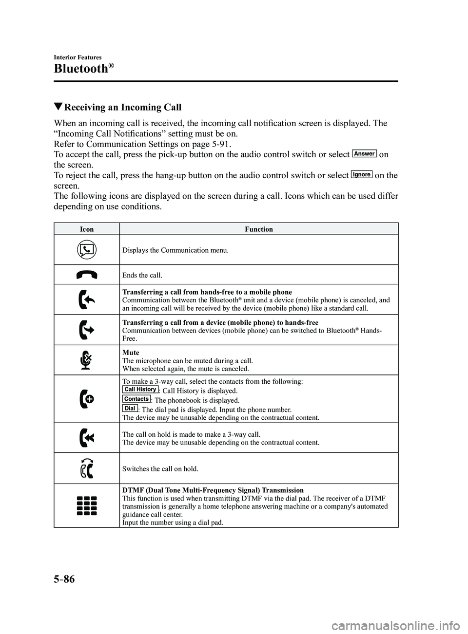 MAZDA MODEL 3 4-DOOR 2017 Owners Manual 5–86
Interior Features
Bluetooth®
Receiving an Incoming Call
When an incoming call is received, the incoming call notification screen is displayed. The
“Incoming Call Notifications” setting m MAZDA MODEL 3 4-DOOR 2017 Owners Manual 5–86
Interior Features
Bluetooth®
Receiving an Incoming Call
When an incoming call is received, the incoming call notification screen is displayed. The
“Incoming Call Notifications” setting m