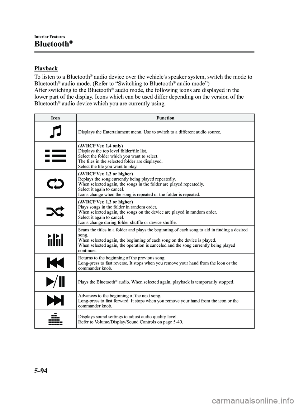 MAZDA MODEL 3 4-DOOR 2017 Owners Manual 5–94
Interior Features
Bluetooth®
Playback
To listen to a Bluetooth
® audio device over the vehicle's speaker system, switch the mode to
Bluetooth® audio mode. (Refer to “Switching to Blue MAZDA MODEL 3 4-DOOR 2017 Owners Manual 5–94
Interior Features
Bluetooth®
Playback
To listen to a Bluetooth
® audio device over the vehicle's speaker system, switch the mode to
Bluetooth® audio mode. (Refer to “Switching to Blue
