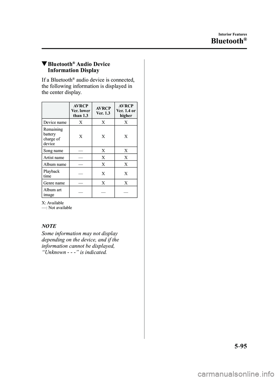 MAZDA MODEL 3 4-DOOR 2017  Owners Manual 5–95
Interior Features
Bluetooth®
 Bluetooth® Audio  Device 
Information Display
If a Bluetooth® audio device is connected, 
the following information is displayed in 
the center display.
AVRCP 

