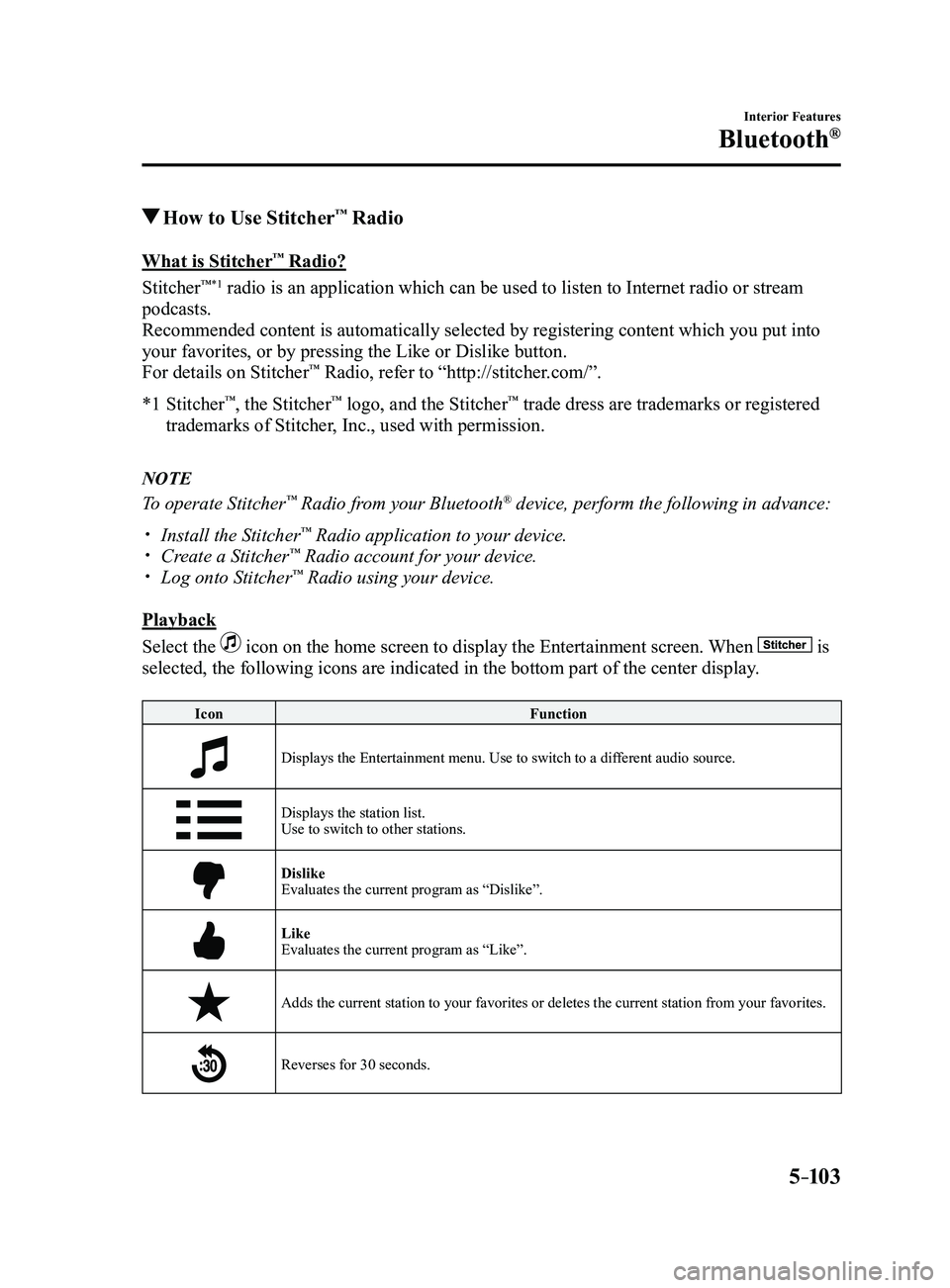 MAZDA MODEL 3 4-DOOR 2017 Owners Manual 5–103
Interior Features
Bluetooth®
How to Use Stitcher™ Radio
What is Stitcher™ Radio?
Stitcher
™*1 radio is an application which can be used to listen to Internet radio o\
r stream
podcast MAZDA MODEL 3 4-DOOR 2017 Owners Manual 5–103
Interior Features
Bluetooth®
How to Use Stitcher™ Radio
What is Stitcher™ Radio?
Stitcher
™*1 radio is an application which can be used to listen to Internet radio o\
r stream
podcast