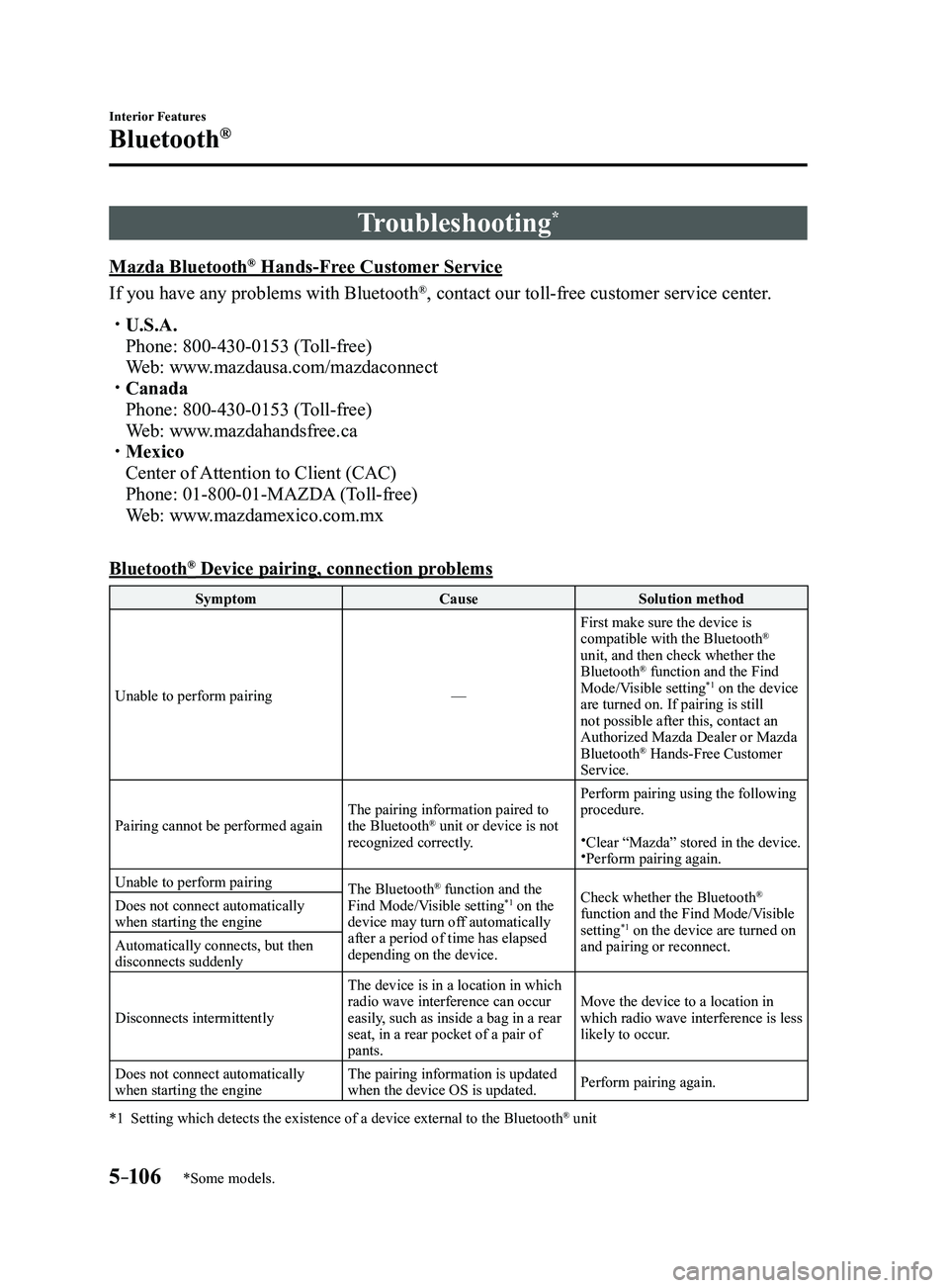 MAZDA MODEL 3 4-DOOR 2017 Owners Manual 5–106
Interior Features
Bluetooth®
*Some models.
Troubleshooting*
Mazda Bluetooth® Hands-Free Customer Service
If you have any problems with Bluetooth
®, contact our toll-free customer service ce MAZDA MODEL 3 4-DOOR 2017 Owners Manual 5–106
Interior Features
Bluetooth®
*Some models.
Troubleshooting*
Mazda Bluetooth® Hands-Free Customer Service
If you have any problems with Bluetooth
®, contact our toll-free customer service ce