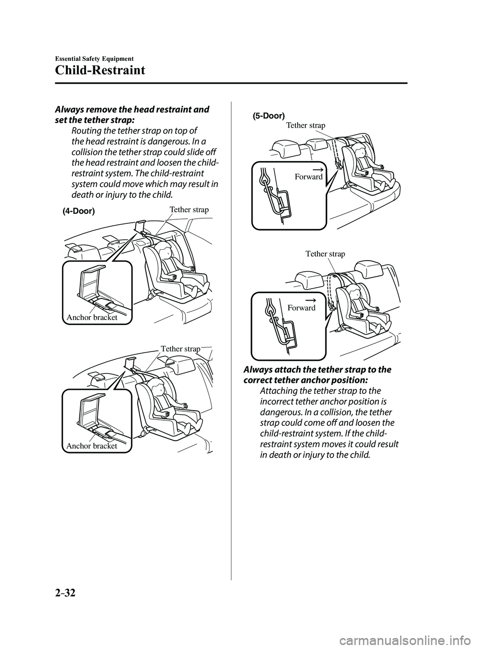 MAZDA MODEL 3 4-DOOR 2017  Owners Manual 2–32
Essential Safety Equipment
Child-Restraint
Always remove the head restraint and 
set the tether strap:Routing the tether strap on top of 
the head restraint is dangerous. In a 
collision the te