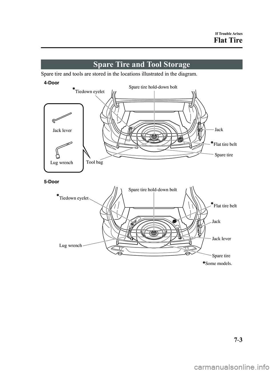 MAZDA MODEL 3 5-DOOR 2017  Owners Manual 7–3
If Trouble Arises
Flat Tire
Spare Tire and Tool Storage
Spare tire and tools are stored in the locations illustrated in the diag\ram.
Tiedown eyeletFlat tire beltSpare tire Jack
Spare tire hold