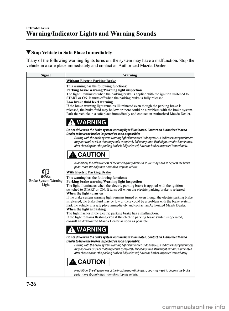 MAZDA MODEL 3 4-DOOR 2017 Owners Manual 7–26
If Trouble Arises
Warning/Indicator Lights and Warning Sounds
Stop Vehicle in Safe Place Immediately
If any of the following warning lights turns on, the system may have a m\
alfunction. Stop MAZDA MODEL 3 4-DOOR 2017 Owners Manual 7–26
If Trouble Arises
Warning/Indicator Lights and Warning Sounds
Stop Vehicle in Safe Place Immediately
If any of the following warning lights turns on, the system may have a m\
alfunction. Stop