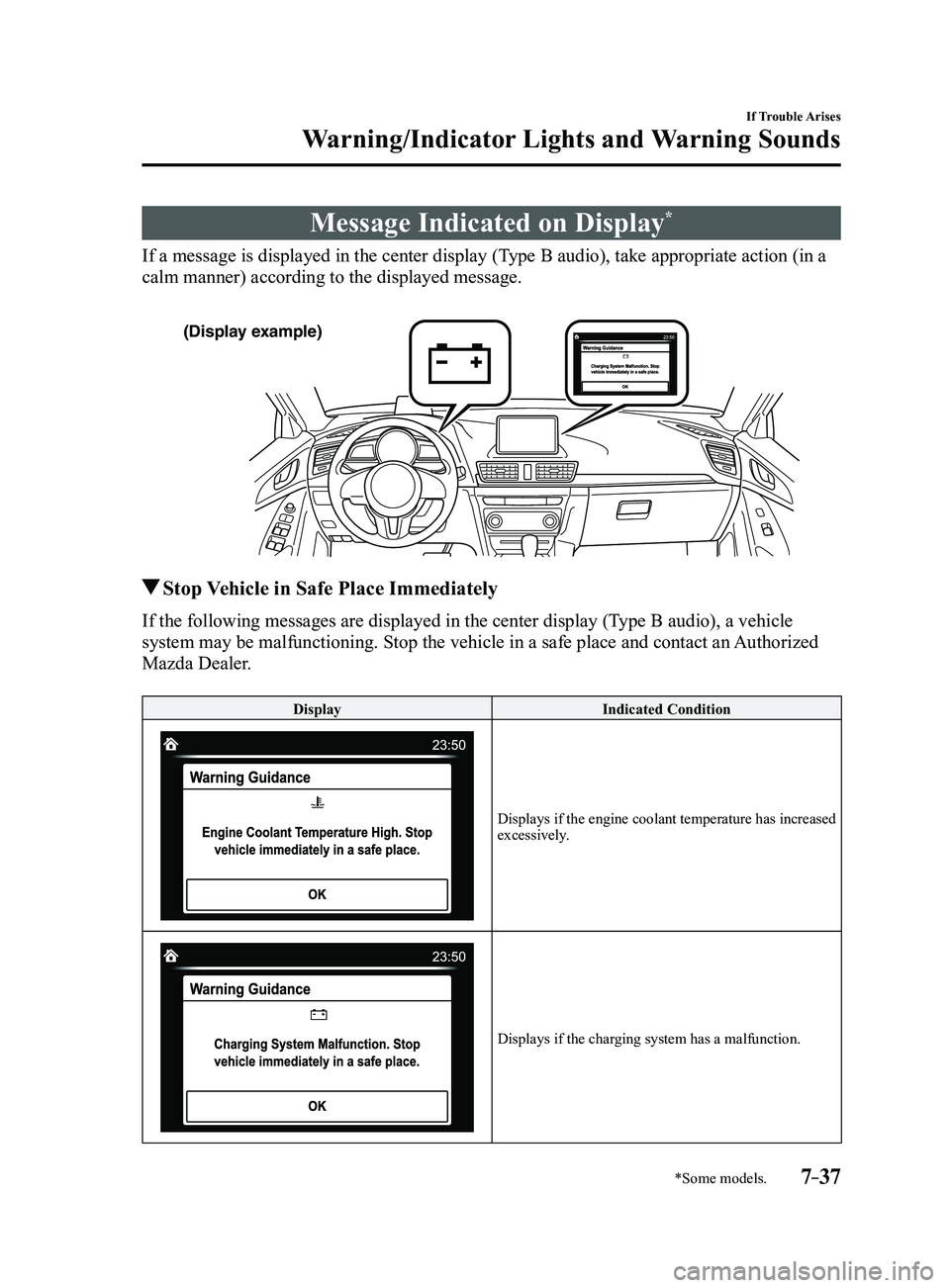 MAZDA MODEL 3 4-DOOR 2017  Owners Manual 7–37
If Trouble Arises
Warning/Indicator Lights and Warning Sounds
*Some models.
Message Indicated on Display*
If a message is displayed in the center display (Type B audio), take appropriate action