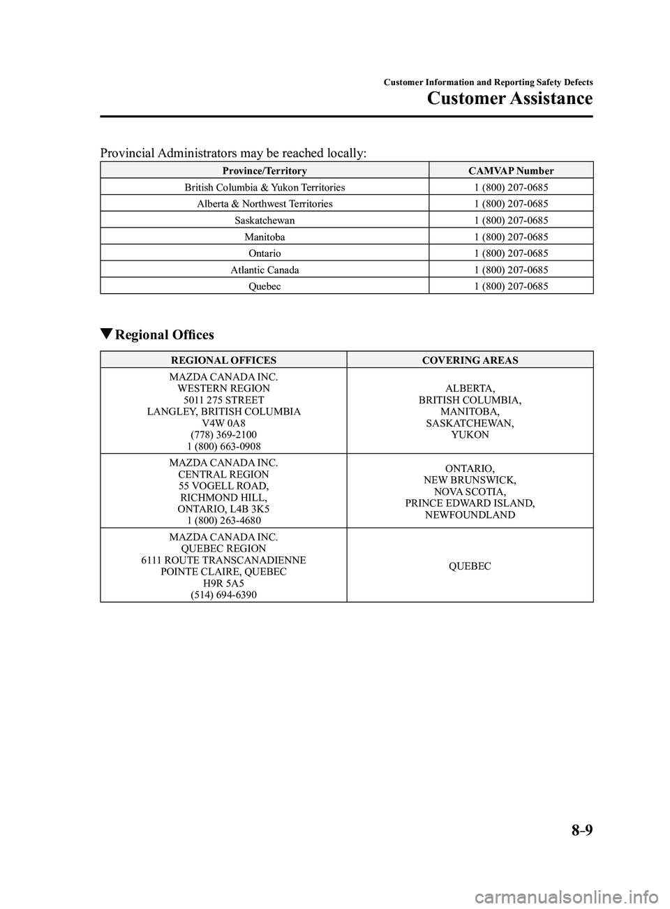 MAZDA MODEL 3 4-DOOR 2017  Owners Manual 8–9
Customer Information and Reporting Safety Defects
Customer Assistance
Provincial Administrators may be reached locally:
Province/TerritoryCAMVAP Number
British Columbia & Yukon Territories 1 (80