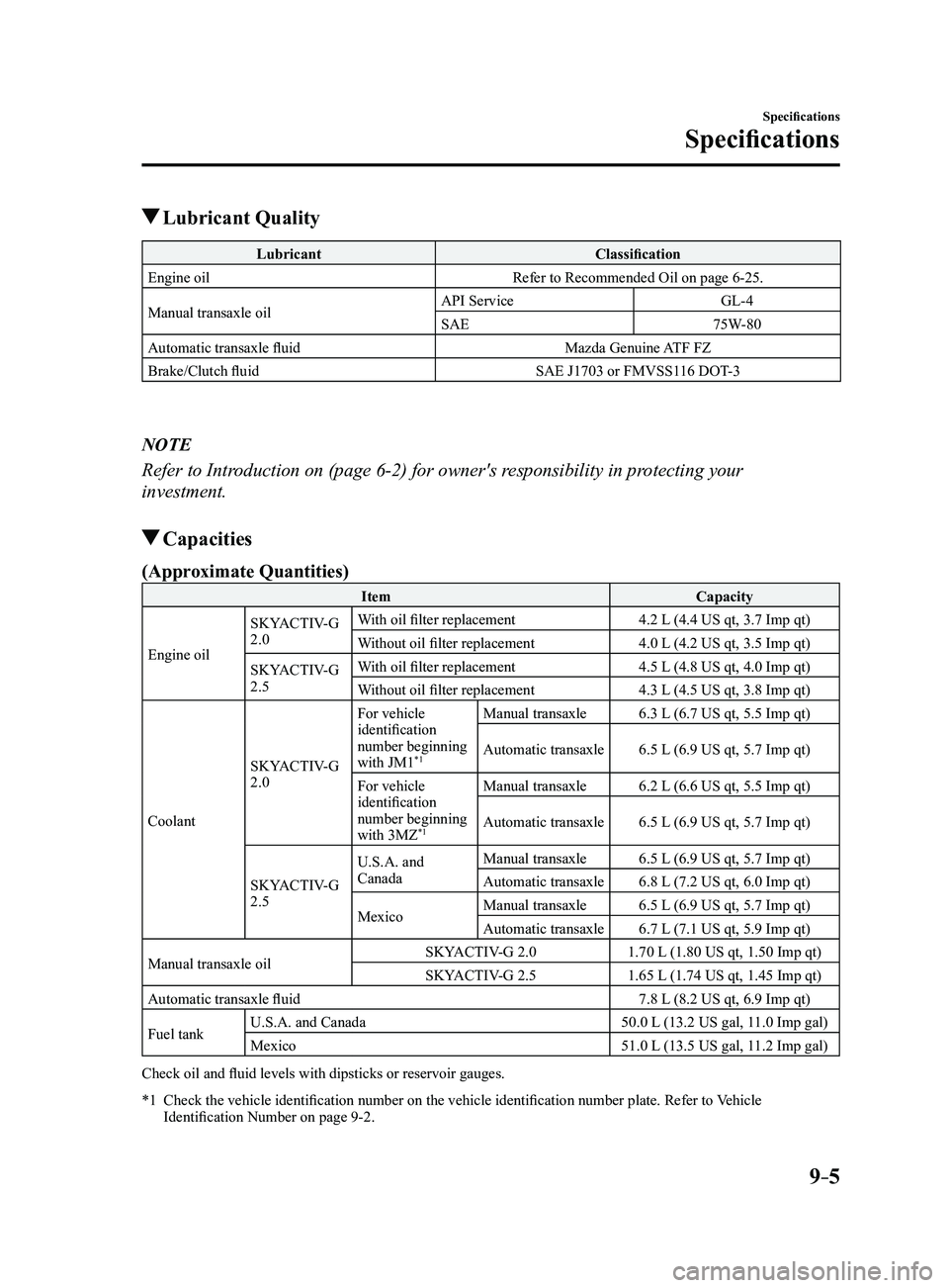 MAZDA MODEL 3 4-DOOR 2017 Owners Manual 9–5
Specifications
Specifications
Lubricant Quality
LubricantClassification
Engine oil Refer to Recommended Oil on page
6-25.
Manual transaxle oil API Service
GL-4
SAE 75W-80
Automatic transaxle MAZDA MODEL 3 4-DOOR 2017 Owners Manual 9–5
Specifications
Specifications
Lubricant Quality
LubricantClassification
Engine oil Refer to Recommended Oil on page
6-25.
Manual transaxle oil API Service
GL-4
SAE 75W-80
Automatic transaxle