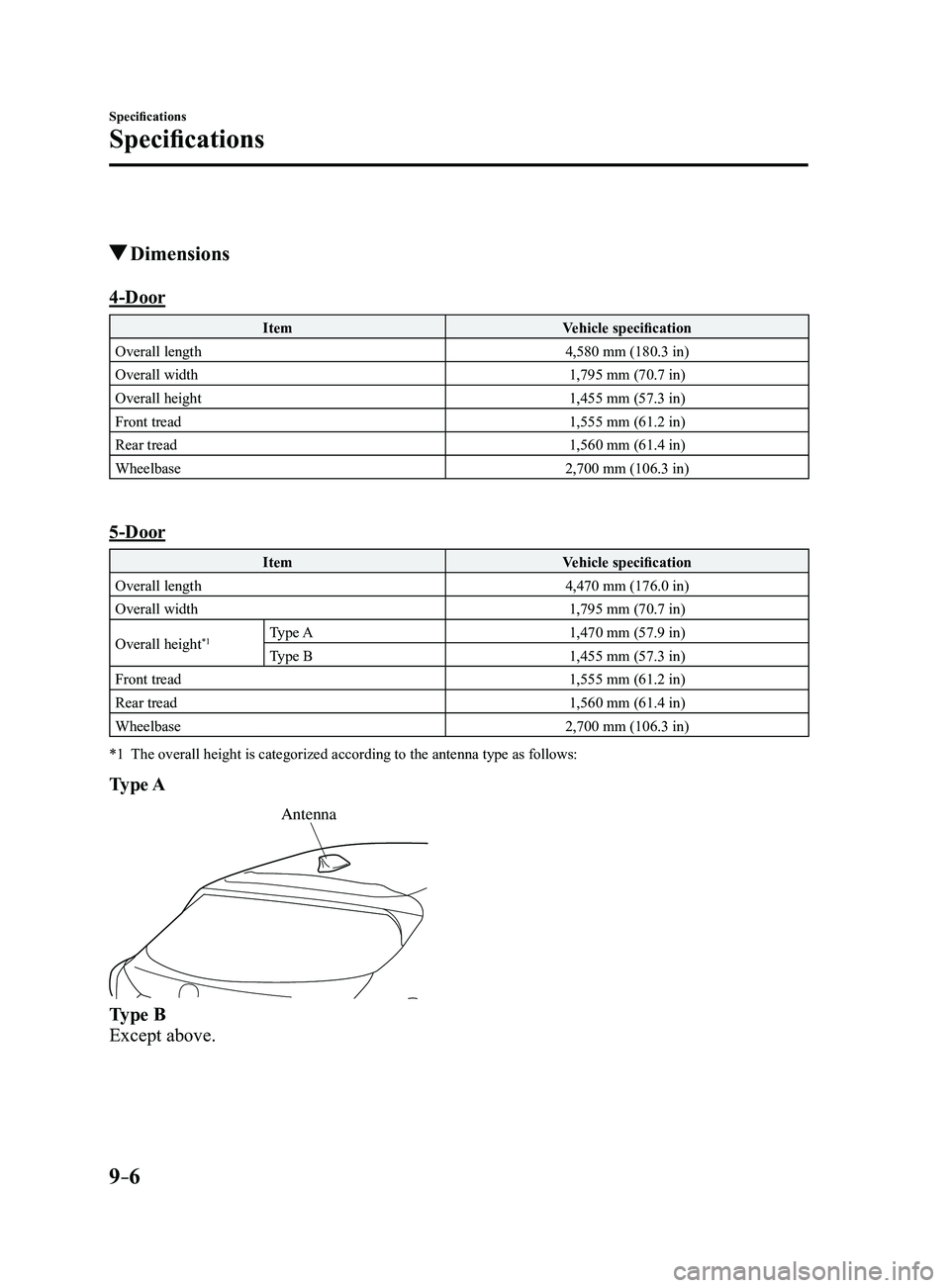 MAZDA MODEL 3 4-DOOR 2017  Owners Manual 9–6
Specifications
Specifications
 Dimensions
4-Door
ItemVehicle specification
Overall length 4,580 mm (180.3 in)
Overall width 1,795 mm (70.7 in)
Overall height 1,455 mm (57.3 in)
Front tread 1,555