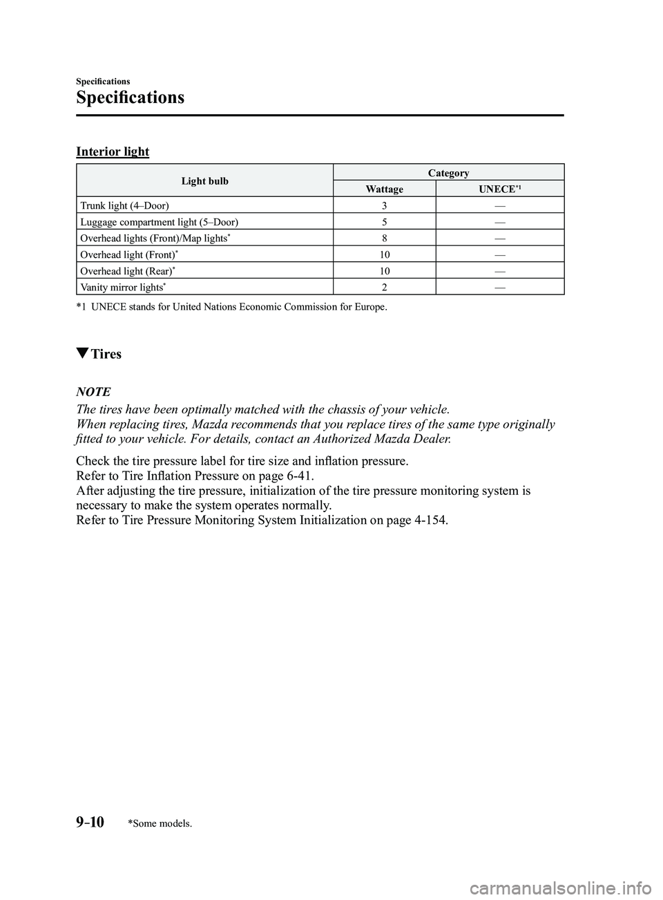 MAZDA MODEL 3 4-DOOR 2017  Owners Manual 9–10
Specifications
Specifications
*Some models.
Interior light
Light bulbCategory
Wattage UNECE*1
Trunk light (4–Door) 3—
Luggage compartment light (5–Door) 5—
Overhead lights (Front)/Map l