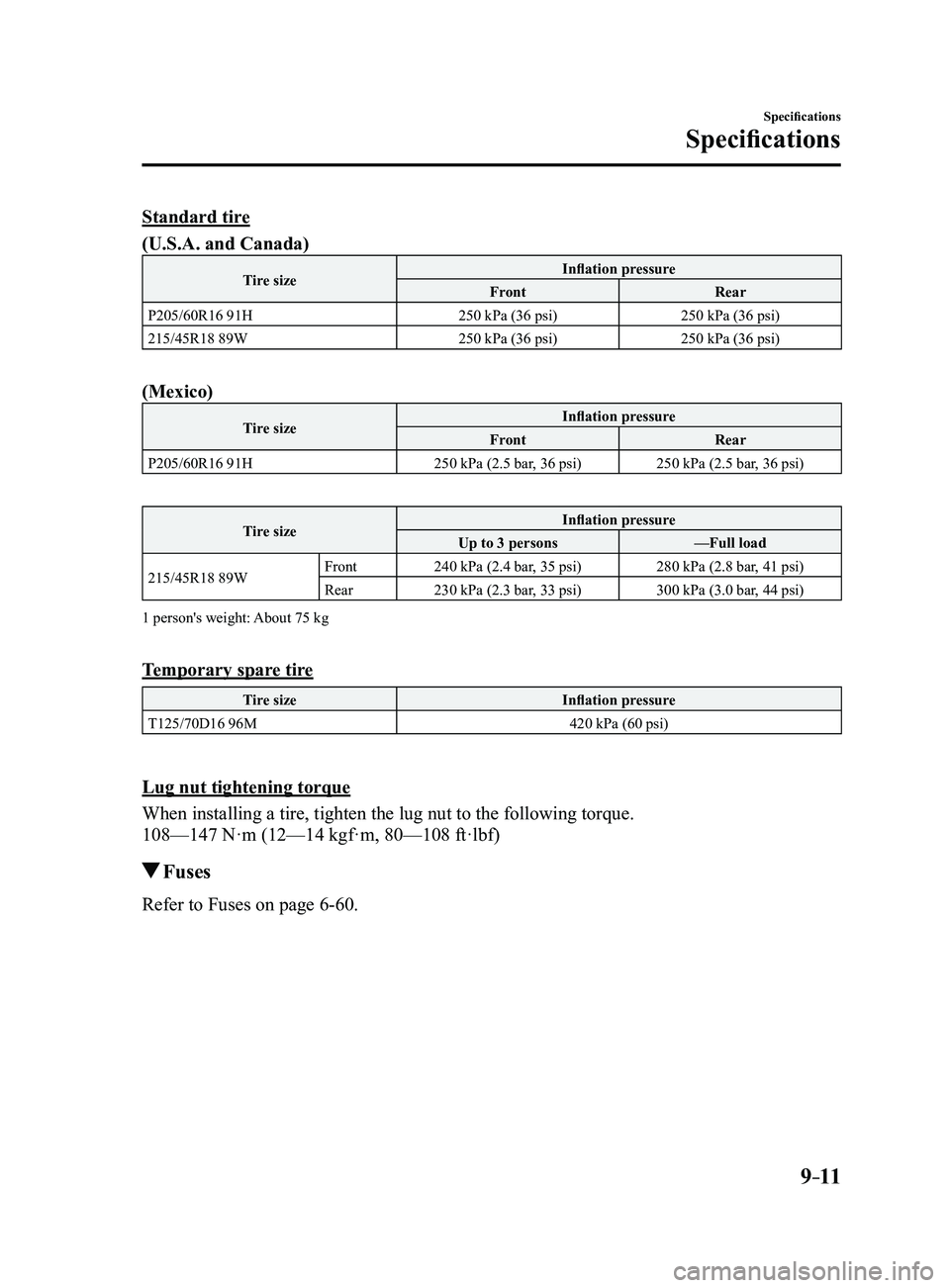 MAZDA MODEL 3 4-DOOR 2017  Owners Manual 9–11
Specifications
Specifications
Standard tire
(U.S.A. and Canada)
Tire sizeInflation pressure
Front Rear
P205/60R16 91H 250 kPa (36 psi)250 kPa (36 psi)
215/45R18 89W 250 kPa (36 psi)250 kPa (36 