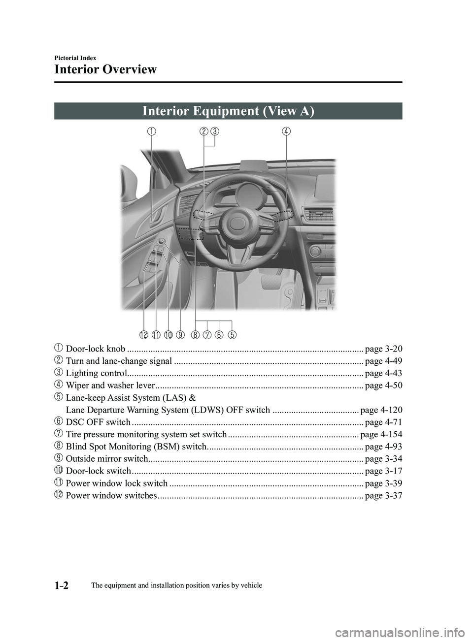 MAZDA MODEL 3 4-DOOR 2017 Owners Manual 1–2
Pictorial Index
Interior Overview
The equipment and installation position varies by vehicle
Interior Equipment (View A)
Door-lock knob .......................................................... MAZDA MODEL 3 4-DOOR 2017 Owners Manual 1–2
Pictorial Index
Interior Overview
The equipment and installation position varies by vehicle
Interior Equipment (View A)
Door-lock knob ..........................................................