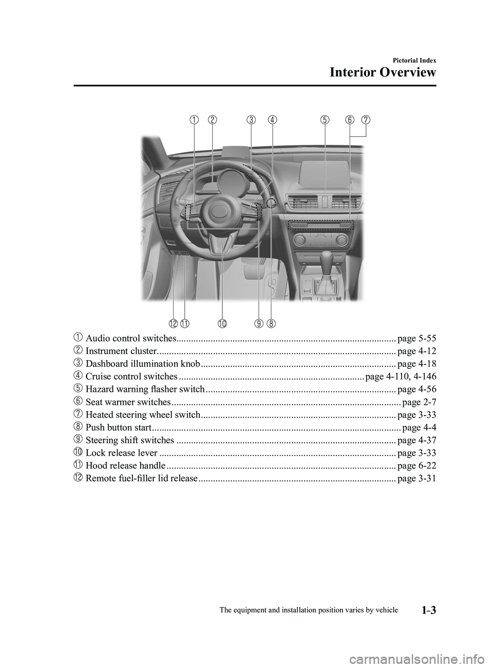 MAZDA MODEL 3 4-DOOR 2017 Owners Manual 1–3
Pictorial Index
Interior Overview
The equipment and installation position varies by vehicle
Audio control switches........................................................................\
..... MAZDA MODEL 3 4-DOOR 2017 Owners Manual 1–3
Pictorial Index
Interior Overview
The equipment and installation position varies by vehicle
Audio control switches........................................................................\
.....