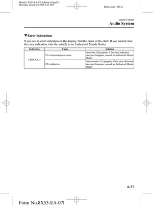 Page 201
