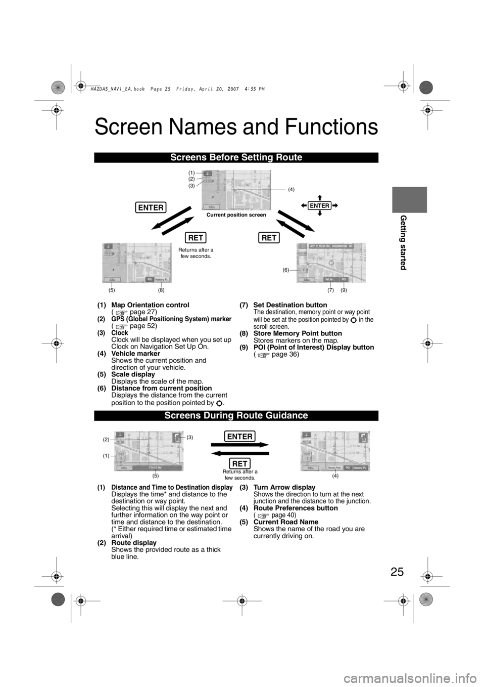 MAZDA MODEL 5 2007  Owners Manual 25
Getting started
Screen Names and Functions
Screens Before Setting Route
(1) Map Orientation control( page 27)
(2) GPS (Global Positioning System) marker( page 52)(3) ClockClock will be displayed wh
