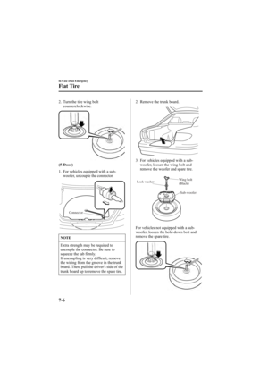 Page 250