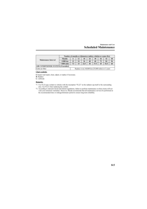 Page 271