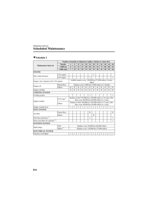 Page 272