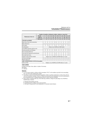 Page 273