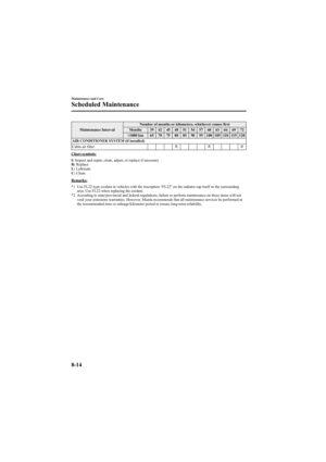 Page 280