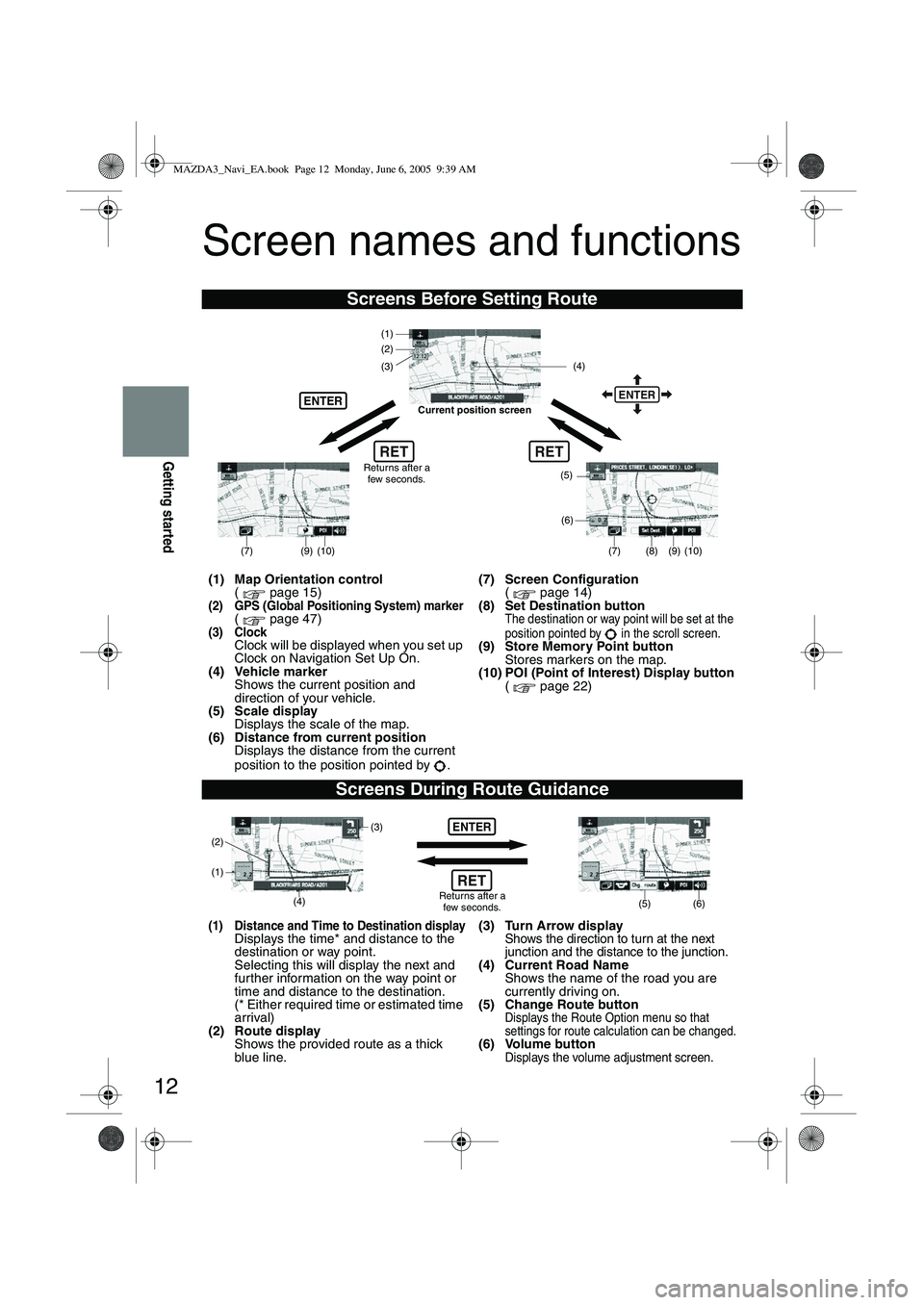 MAZDA MODEL 5 2006  Owners Manual 12
Getting started
Screen names and functions
Screens Before Setting Route
(1) Map Orientation control( page 15)
(2) GPS (Global Positioning System) marker( page 47)(3) ClockClock will be displayed wh