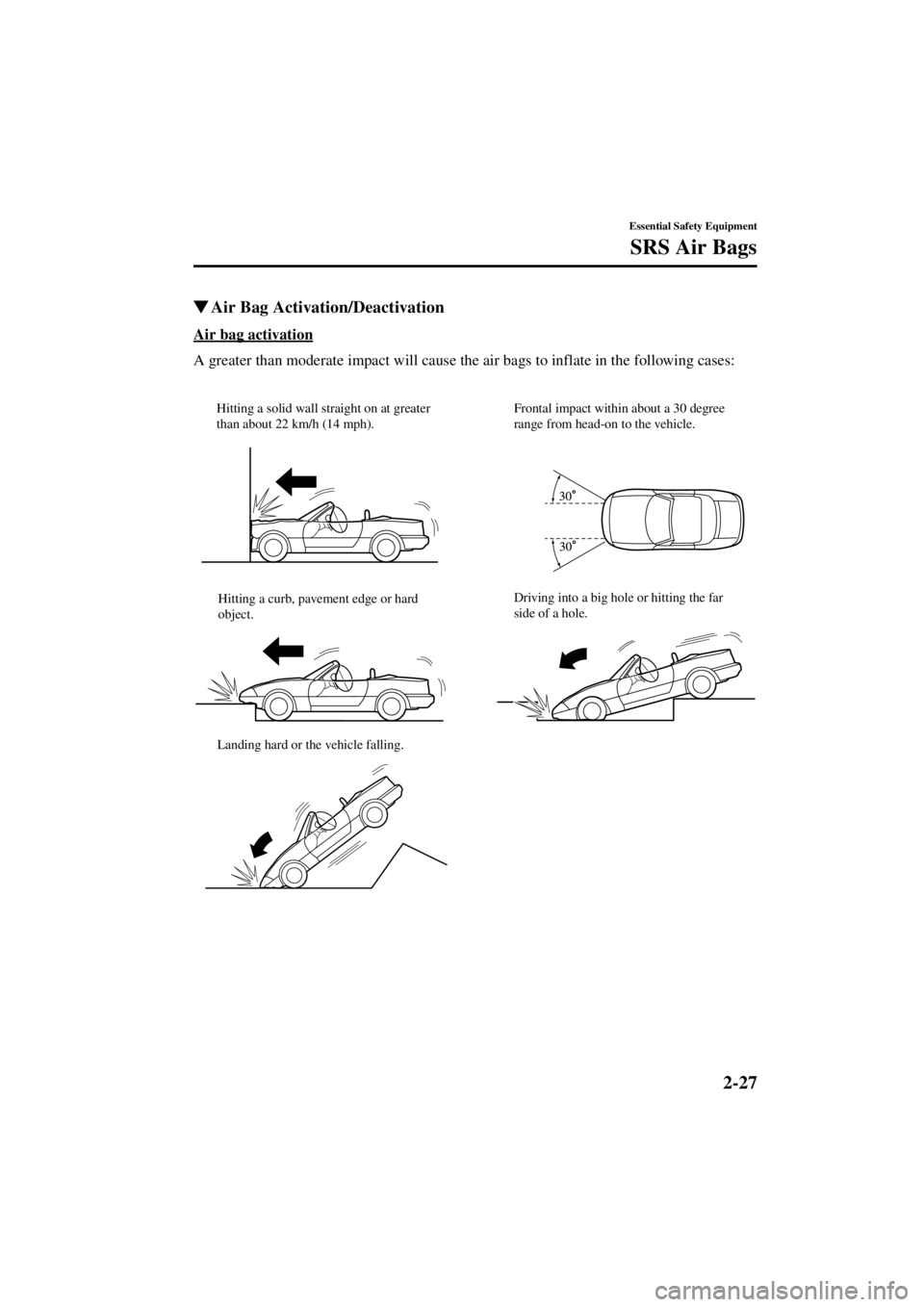 MAZDA MODEL SPEED MX-5 MIATA 2004  Owners Manual 2-27
Essential Safety Equipment
SRS Air Bags
Form No. 8T02-EA-03L
Air Bag Activation/Deactivation
Air bag activation
A greater than moderate impact will cause the air bags to inflate in the following