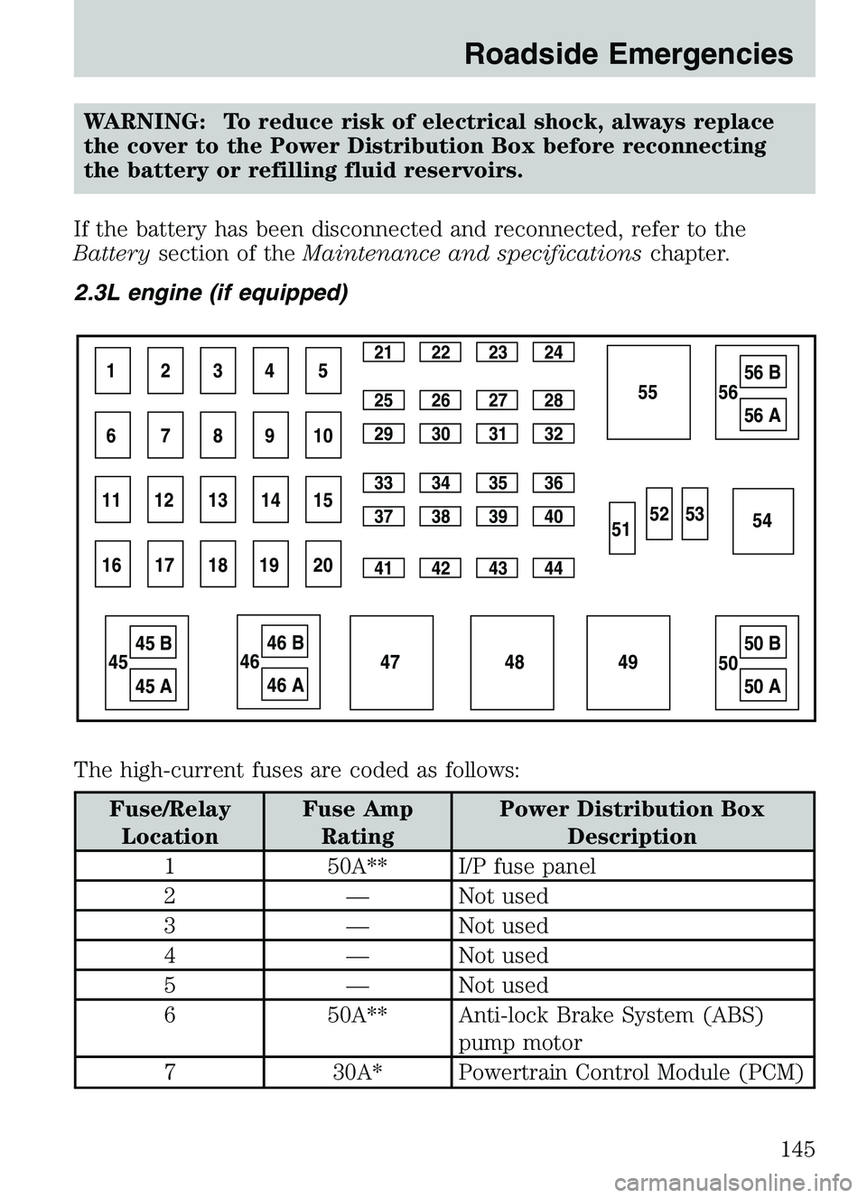 MAZDA MODEL B4000 2003  Owners Manual WARNING: To reduce risk of electrical shock, always replace
the cover to the Power Distribution Box before reconnecting
the battery or refilling fluid reservoirs.
If the battery has been disconnected 