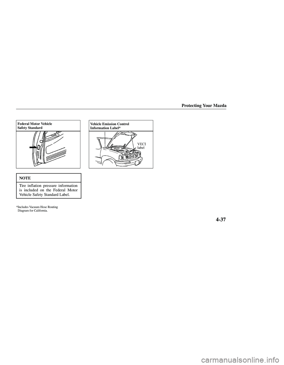 MAZDA MODEL B3000 4WD 2001  Owners Manual 