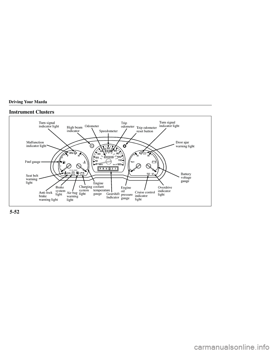 MAZDA MODEL B3000 4WD 2001  Owners Manual 