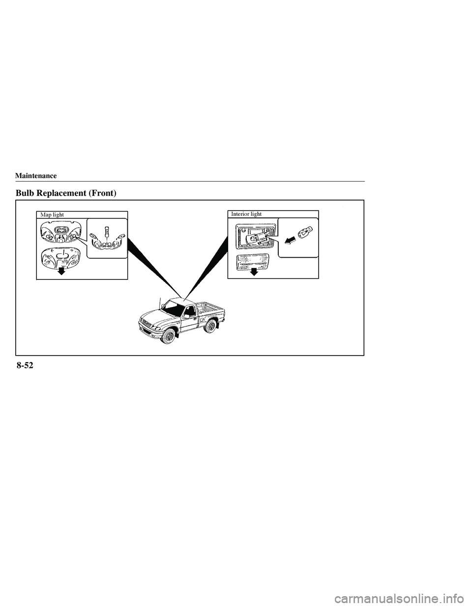 MAZDA MODEL B3000 4WD 2001  Owners Manual 
