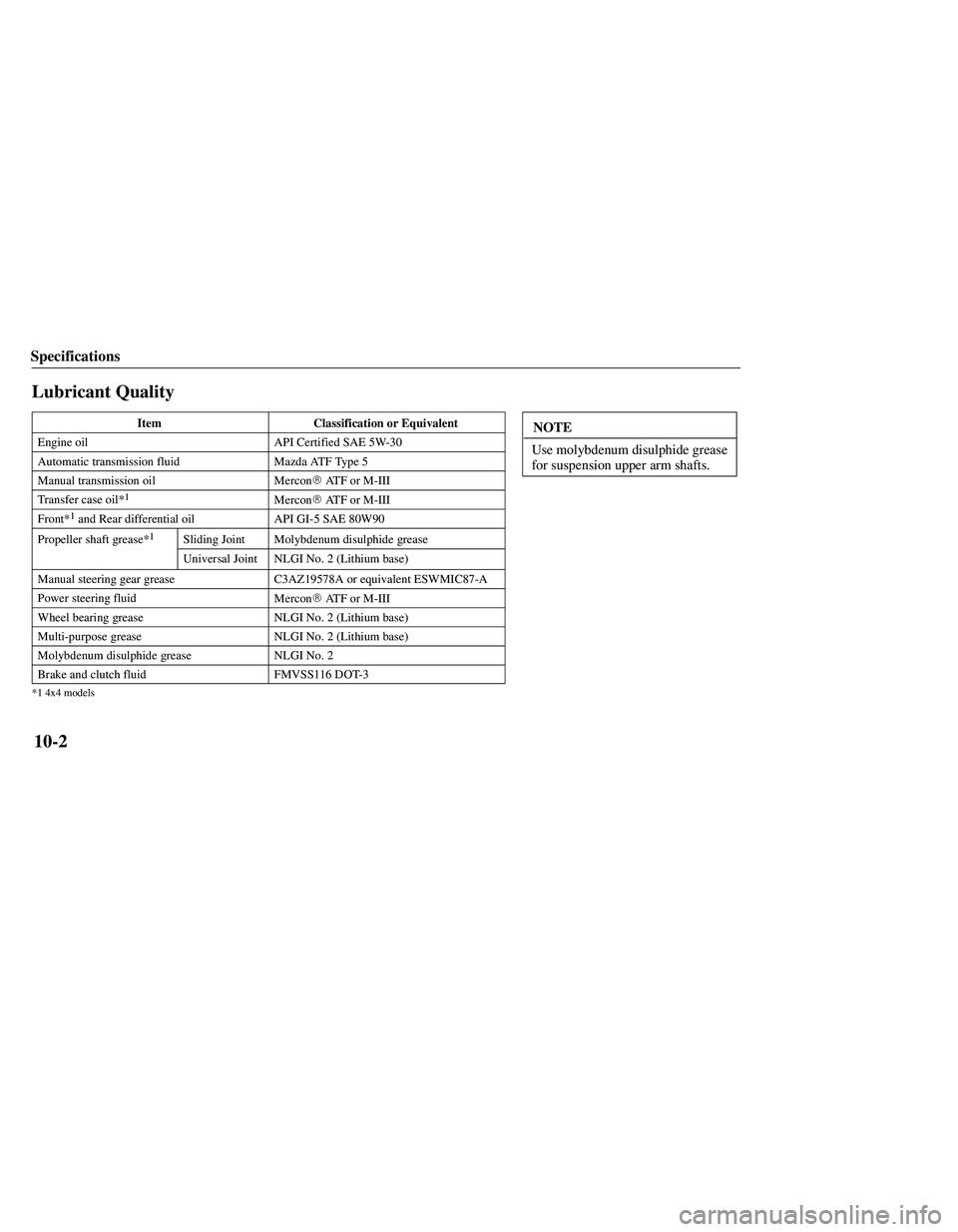 MAZDA MODEL B3000 4WD 2001  Owners Manual 