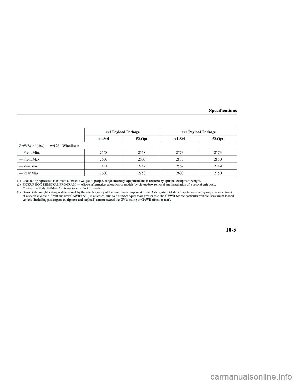 MAZDA MODEL B3000 4WD 2001  Owners Manual 