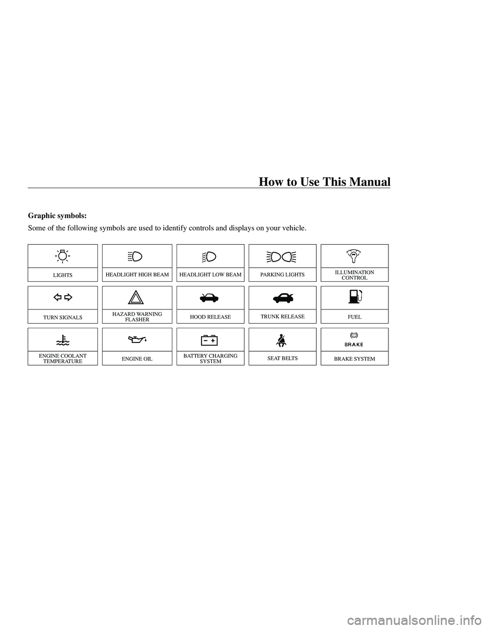 MAZDA MODEL B3000 4WD 2001  Owners Manual 