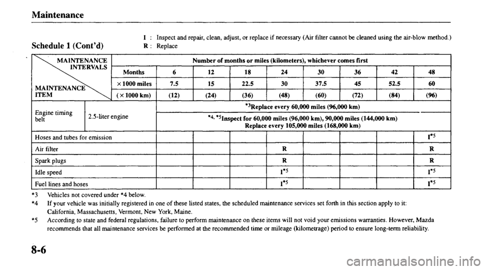 MAZDA MODEL 626 2000  Owners Manual 