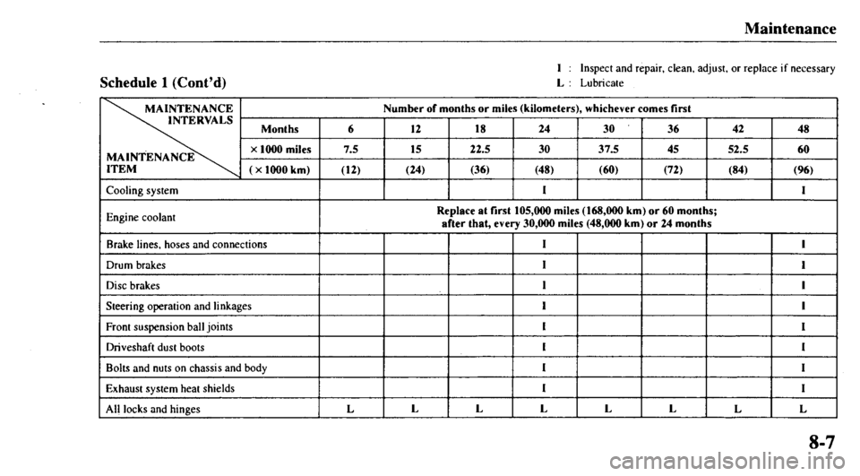 MAZDA MODEL 626 2000  Owners Manual 