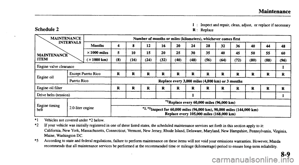 MAZDA MODEL 626 2000  Owners Manual 