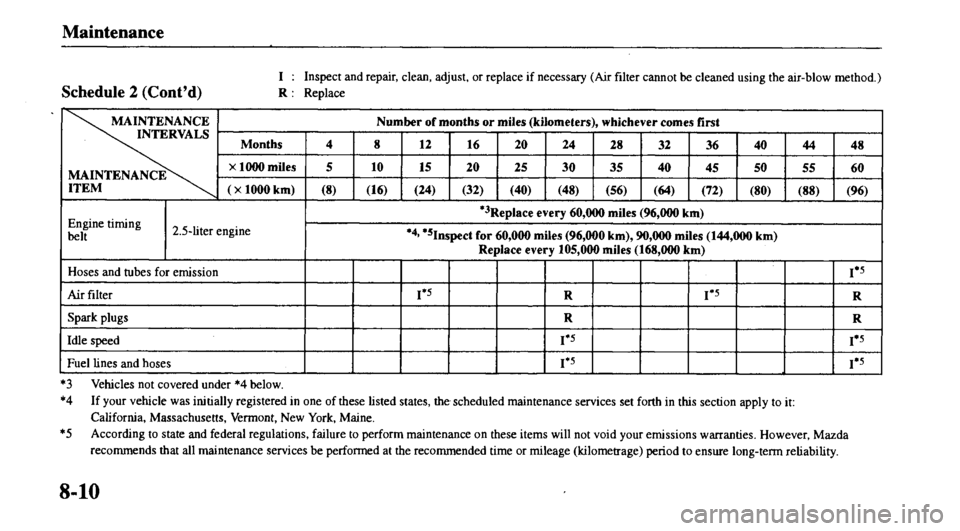 MAZDA MODEL 626 2000  Owners Manual 