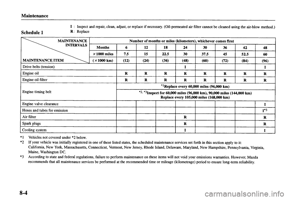 MAZDA MODEL MX-5 MIATA 2000  Owners Manual 