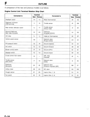 Page 280