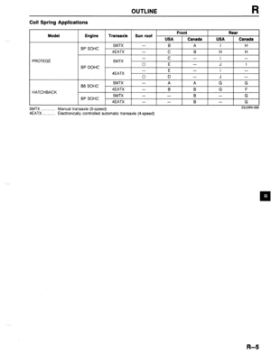 Page 711