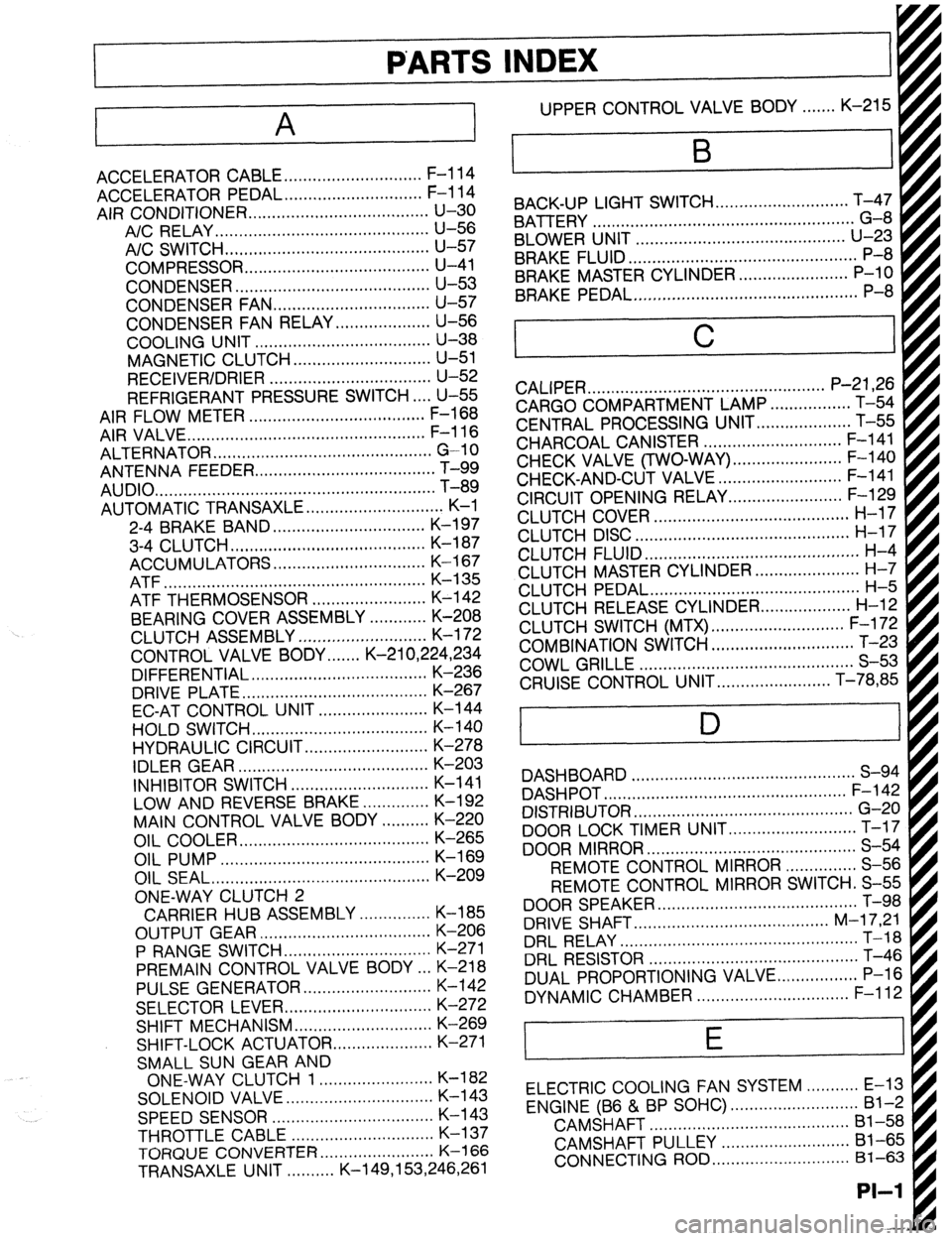 MAZDA 323 1989  Factory Repair Manual PARTS INDEX 
‘I 
A 
ACCELERATOR CABLE ............................. F-l 14 
ACCELERATOR PEDAL ............................. F-l 14 
AIR CONDITIONER ...................................... u-30 
A/C R
