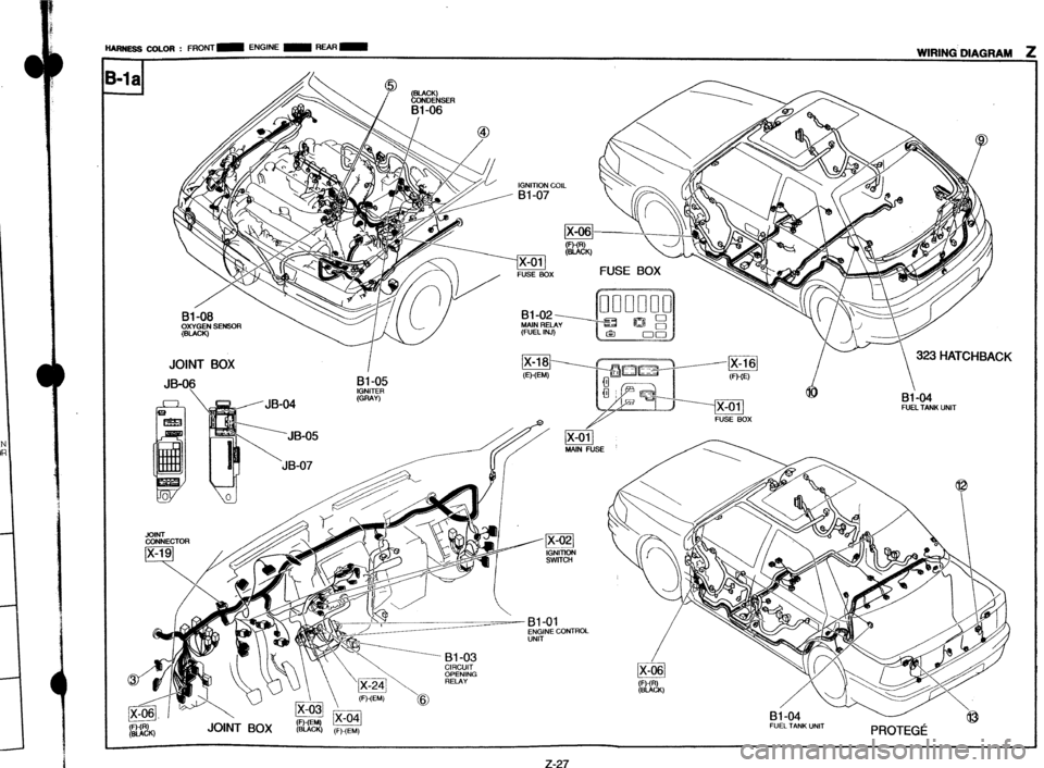 MAZDA 323 1989  Factory Repair Manual “.w- MIM . FRONT- ENGINE - REAR - -  __._ -._.- -.~ -~ ~.. .-_.--_* . . . . . -...-- -- 
- WIRING DIAGRAM 
IGNITION COIL 
IA-VI/ FUSE BOX FUSE BOX 
Bl-02 
MAIN RELAY 
(FUEL INJ) 
JOINT BOX 
I h 
(_a