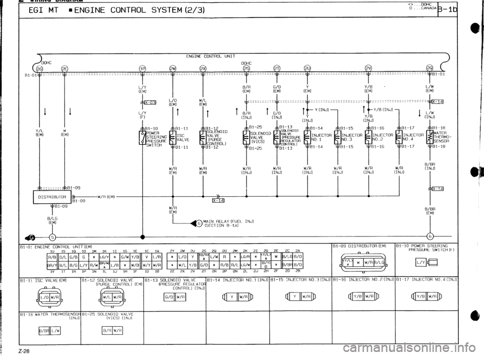 MAZDA 323 1989  Factory Repair Manual . ” . ..S1.” Yrne-aU. .-m 
EGI MT = ENGINE CONTROL SYSTEM (2/3) 
1 1 
OISTRIBUTOR W/R (EM) 
Ez 
%P 
MAIN RELAY (FUEL INJ) 
(SECTION B-la) 
* 
w 
11-O: ENGINE CONTROL UNIT (EM) Bi-09 DISTRIBUTOR (E