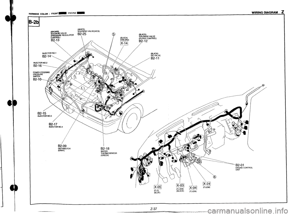 MAZDA 323 1989  Factory Repair Manual .2b J 
1 
- 
z-37 *.* .,..,. . . ..__.. -.---.  