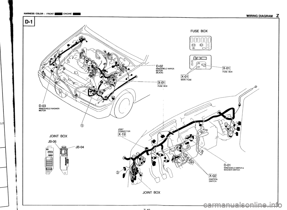 MAZDA 323 1989  Factory Repair Manual HARNESS COLOR : FRONT m ENGINE 
JOINT BOX 
JB-06 
JOINT BOX 
7-40  
