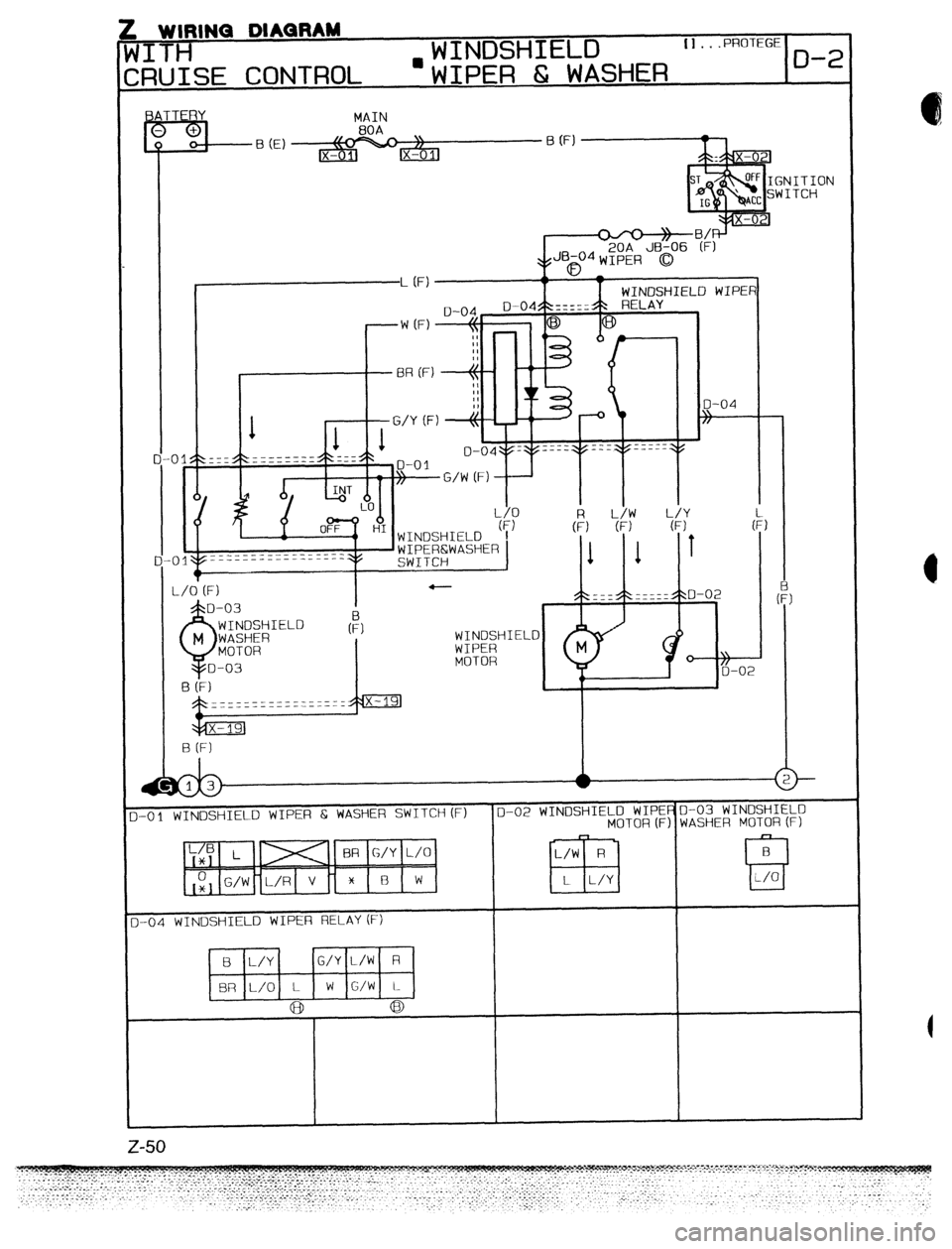 MAZDA 323 1989  Factory Repair Manual WIRINQ DIAQRAM 
‘1Tt-i WINDSHIELD II.. . PROTEGE 
RUISE CONTROL ‘WIPER 6; WASHER D-2 
B (El BOA 
\ 
&fJq 
L (F) 
j---W (F) 
-----j-ER (F) -//LI 
01: 
[ 
01: 
L/( WINDSHIELD 
i (F) 
I - I 
f3 iF) 

