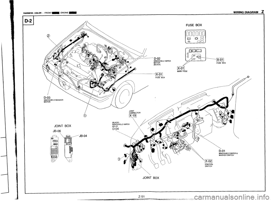 MAZDA 323 1989  Factory Repair Manual HARNESS COLOR : FRONT- ENGINE- WIRING DIAGRAM 2 
I 
t 
l-2J 
FUSE BOX 
JOINT BOX 
JB-Oq 
JB-04 
JOINT BOX  