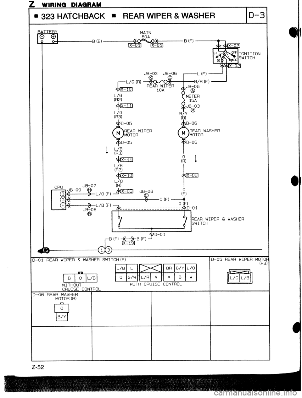 MAZDA 323 1989  Factory Repair Manual I w 1rn1nu Y.#?Y”-WM 
l 323 HATiCHBACK = REAR WIPER &WASHER D-3 
MAIN 
REAR WASHER 
WITHOUT  
